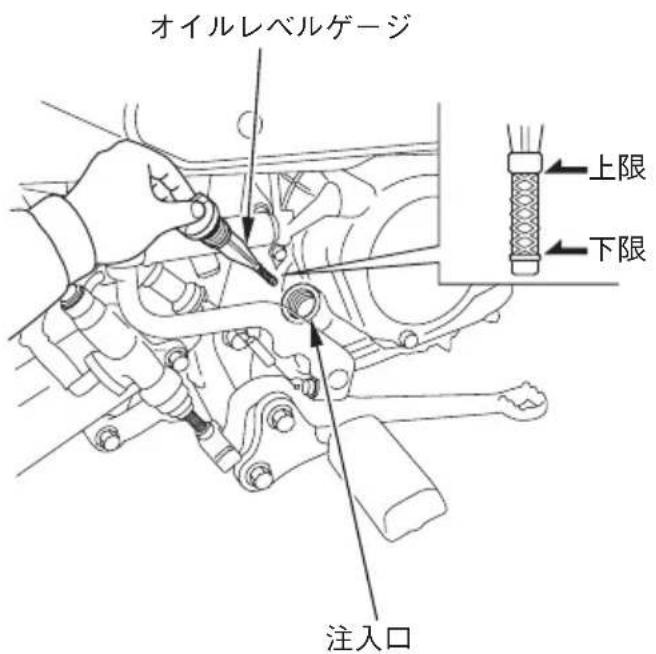 オイルレベルゲージ 上限 下限 注入口