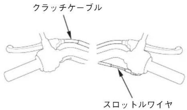 クラッチケーブル スロットルワイヤ
