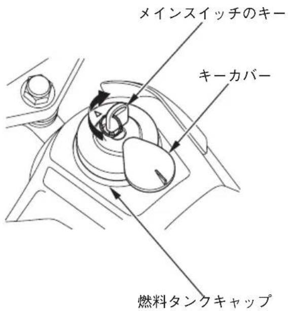 メインスイッチのキー キーカバー 燃料タンクキャップ