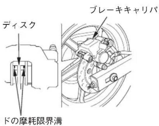ディスク ブレーキキャリパ ドの摩耗限界溝