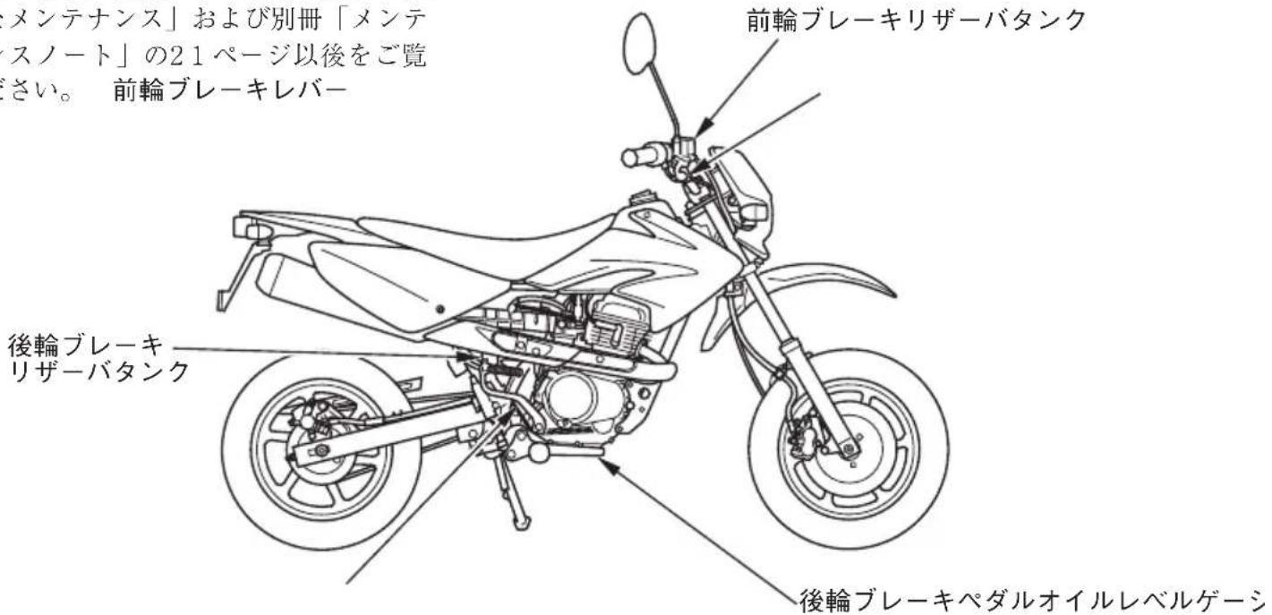 メンテナンス」および別冊「メンテ スノート」の21ページ以後をご覧 さい。 前輪ブレーキレバー 前輪ブレーキリザーバタンク 後輪ブレーキ リザーバタンク 後輪ブレーキペダルオイルレベルゲージ