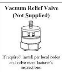 Vacuum Relief Valve (Not Supplied) If required, install per local codes and valve manufacturer's instructions.