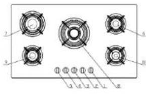 7 8 9 10 11 12 13 14 15 16 17 18