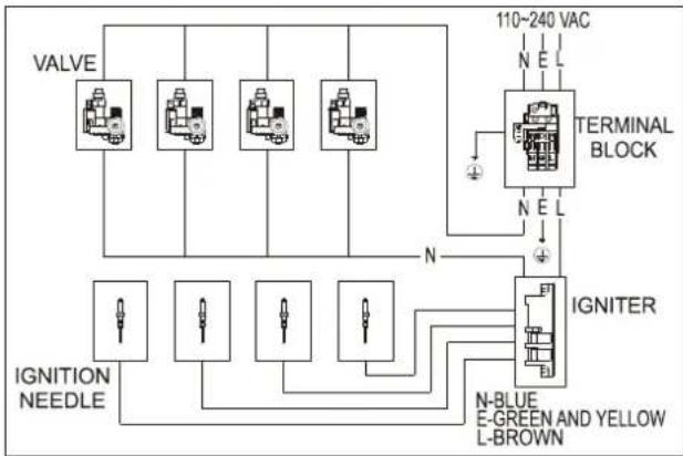 Infiniton GGMCI-315 - Electrical connections - 1