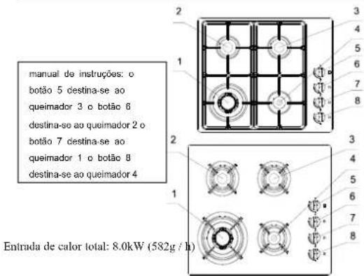 manual de instruções: o botão 5 destina-se ao queimador 3 o botão 6 destina-se ao queimador 2 o botão 7 destina-se ao queimador 1 o botão 8 destina-se ao queimador 4 Entrada de calor total: 8.0kW (582g / h)