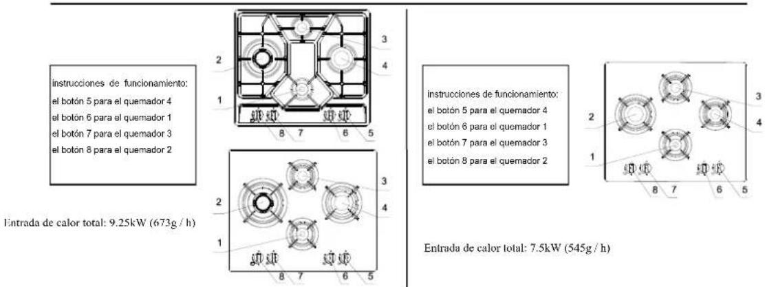 Instrucciones de funcionamiento: el botón 5 para el quemador 4 el botón 6 para el quemador 1 el botón 7 para el quemador 3 el botón 8 para el quemador 2 Entrada de calor total: 9.25kW (673g / h) Instrucciones de funcionamiento: el botón 5 para el quemador 4 el botón 6 para el quemador 1 el botón 7 para el quemador 3 el botón 8 para el quemador 2 Entrada de calor total: 7.5kW (545g / h)