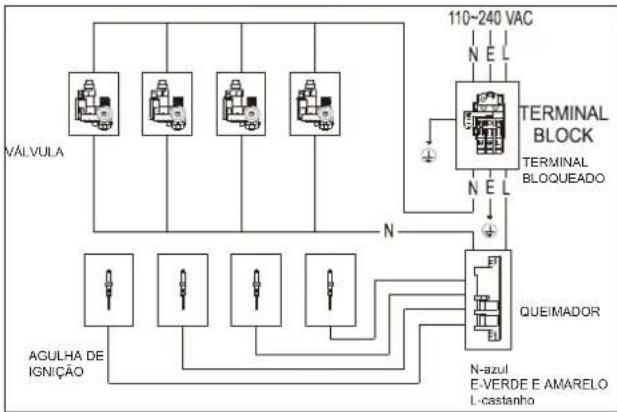 Infiniton GGMCI-315 - Conexiones eléctricas - 1