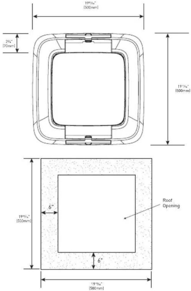 19½" (500mm) 2½" (70mm) 19½" (500mm) 19½" (500mm) 6" 6" 19½" (500mm) Roof Opening