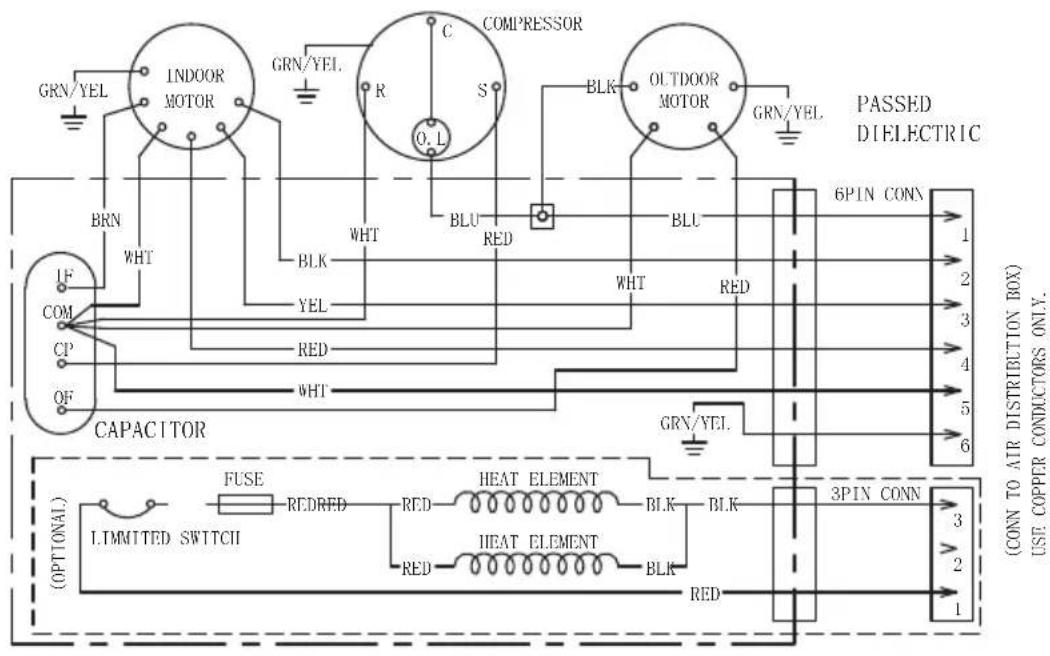 GRN/YEL INDOOR MOTOR GRN/YEL C COMPRESSOR R S O, L BLK OUTDOOR MOTOR GRN/YEL BRN WHT BLU RED WHT RED BLU 6PIN CONN 1 2 3 4 5 6 COM CP OF CAPACITOR GRN/YEL HEAT ELEMENT BLK BLK 3PIN CONN 3 2 1 (FONTIONAL) LIMITTED SWITCH FUSE REDRED RED RED RED RED HEAT ELEMENT BLK BLK HEAT ELEMENT BLK RED FOR PASSED DIELECTRIC (CONN TO AIR DISTRIBUTION BOX) USE COPPER CONDUCTORS ONLY.