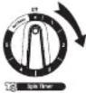 LG P1961PT - Interim spin rinse - 2