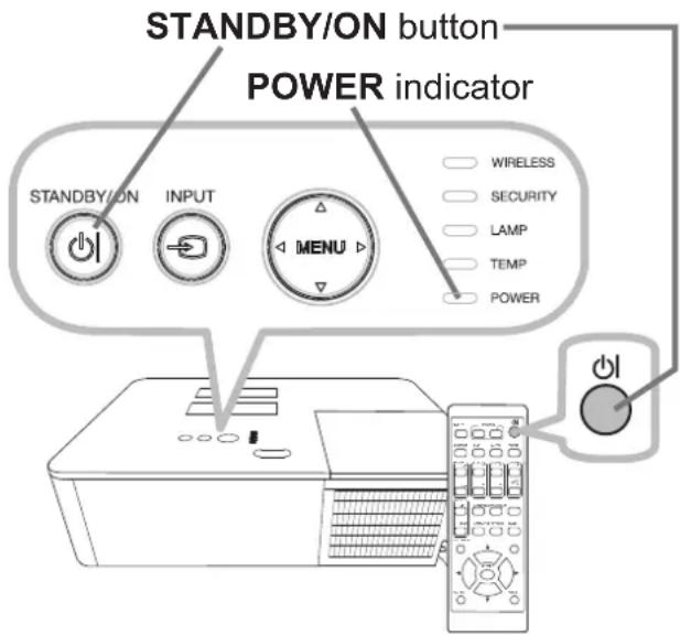 STANDBY/ON button POWER indicator STANDBY/ON INPUT MENU WIRELESS SECURITY LAMP TEMP POWER