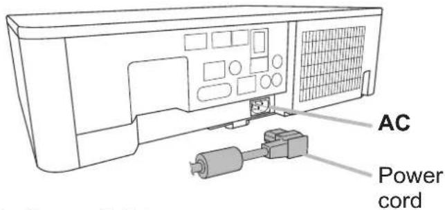 AC Power cord