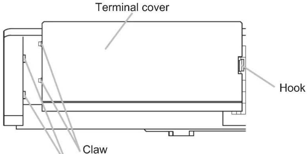 Terminal cover Hook Claw