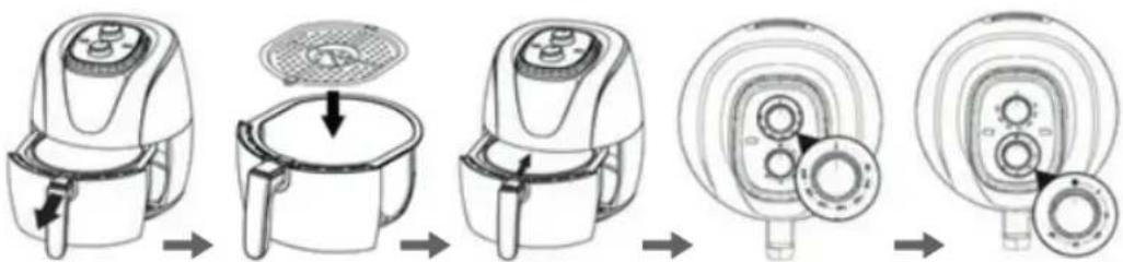 Diagram showing five steps of an air fryer with labeled components and directional arrows indicating process flow.
