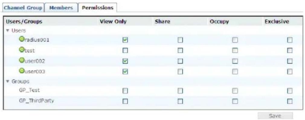 Channel Group Members Permissions Users/Groups View Only Share Occupy Exclusive ▼ Users ●radius001 ✓ □ □ □ ●test □ □ □ □ ●user002 ✓ □ □ □ ●user003 ✓ □ □ □ ▼ Groups GP_Test □ □ □ □ GP_ThirdParty □ □ □ □ Save