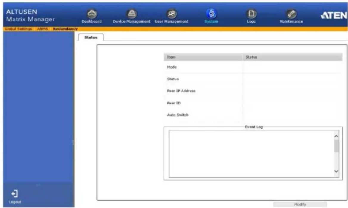 ALTUSEN Matrix Manager Dashboard Device Management User Management System Logs Maintenance Global Settings ANMS Redundancy Status Item Status Mode Status Peer IP Address Peer ID Auto Switch Event Log Modify Logout