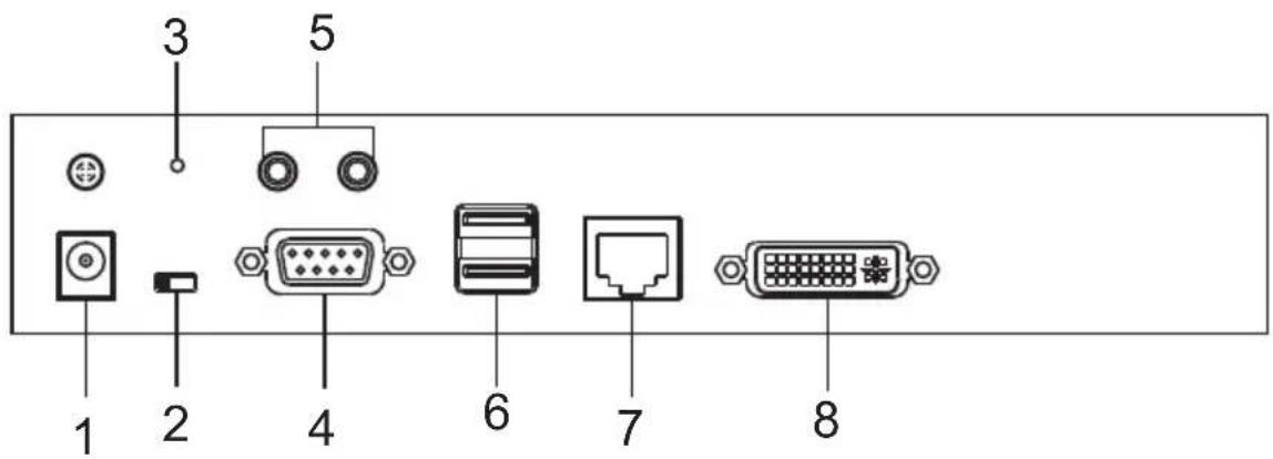 1 2 3 4 5 6 7 8