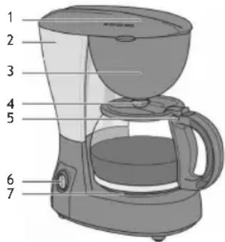 Kunft CMCW16 - Descripción del Producto - 1