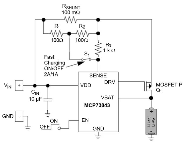 RSHUNT 100 mΩ R1 100Ω R2 100Ω R3 1 k Ω S1 Fast Charging ON/OFF 2A/1A VIN + CIN 10 μF GND - OFF ON SENSE VDD DRV VBAT MCP73843 EN GND MOSFET P Q1 LHon/ LiPo