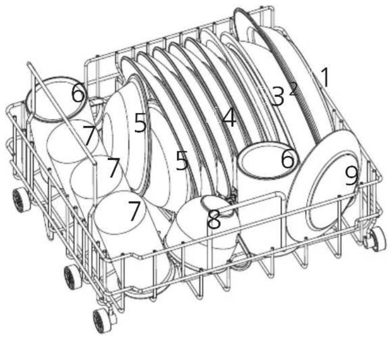 Technical diagram of a multi-compartment container with numbered components for identification
