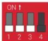 WyreStorm EXP-SW-0201 - EDID Dip Switch Settings - 1