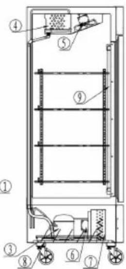 Atosa MCF8720GR - Configuration Sketch Map - 4