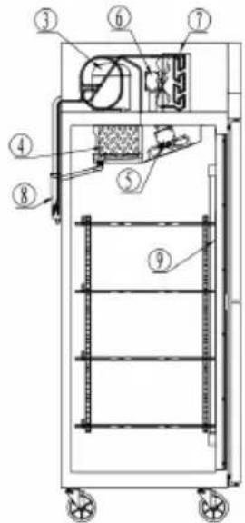 Atosa MCF8720GR - Configuration Sketch Map - 2