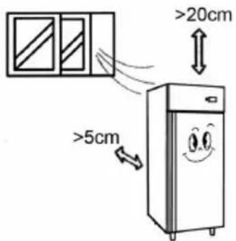 Atosa MBF8506GR - Installation procedure - 1