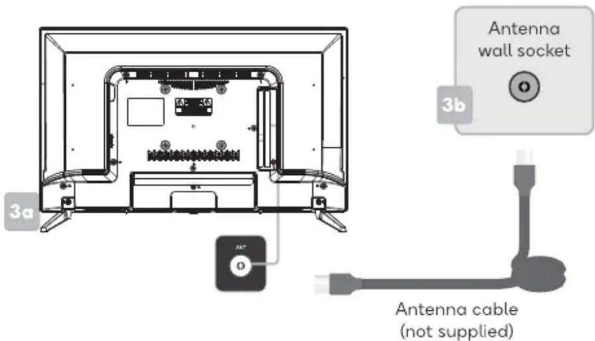 Kogan KALED24EH7520SVA - Connect to antenna - 1
