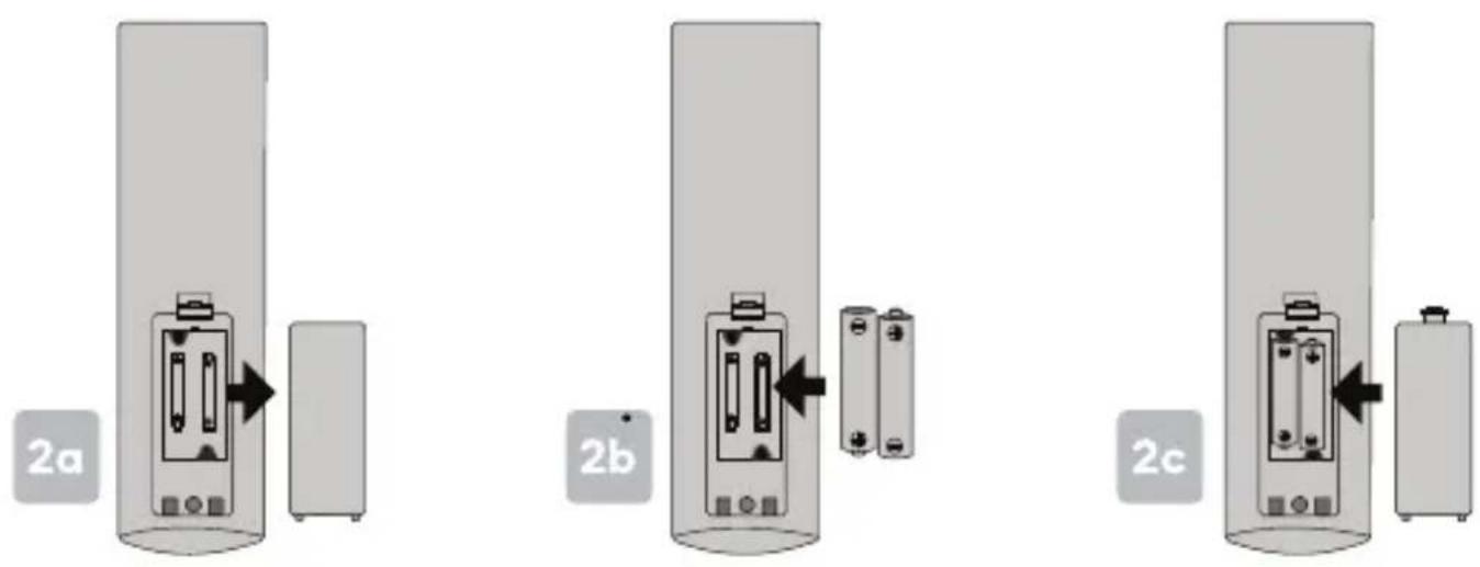 Kogan KALED24EH7520SVA - Remote control assembly - 1