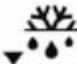 Atosa MBF15RSGR - Display and functions: - 9