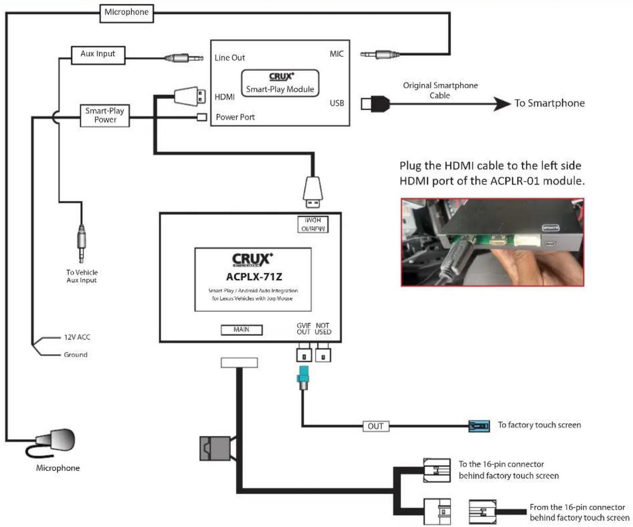CRUX ACPLR-01 - PARTS INCLUDED: - 10