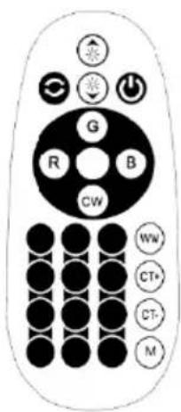 G R B CW WW CT+ CT- M