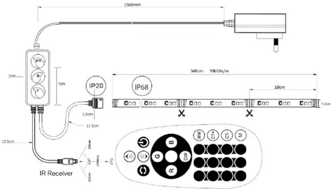 1500mm 3cm 7cm IP20 1.5cm 11.5cm 12.5cm IR Receiver 500cm 90LEDs/m IP68 10cm 1.2cm 100m 300m 2500m N G B CW R