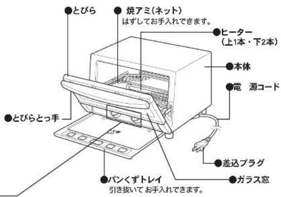 Tiger KAV-B130 - 各部のなまえと付属品 - 1
