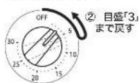 Tiger KAV-B130 - サーモスタット(温度調節器)について - 1