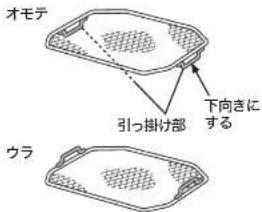 Tiger KAV-B130 - セット時の確認 - 1