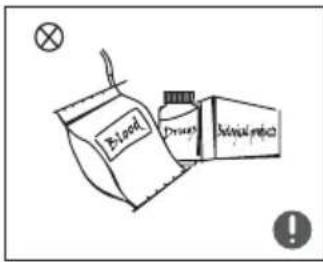 SVAN SC188603ENFDX - Avisos de colocação - 2
