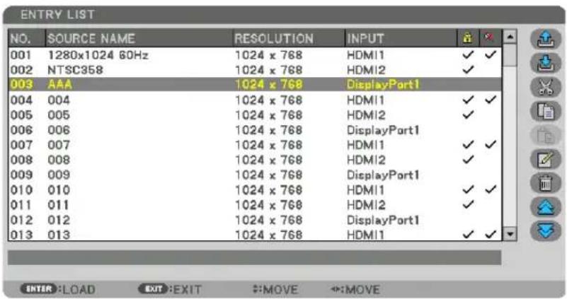 ENTRY LIST NO. SOURCE NAME RESOLUTION INPUT 001 1280x1024 60Hz 1024 x 768 HDMI1 ✓ ✓ 002 NTSC358 1024 x 768 HDMI2 ✓ 003 AAA 1024 x 768 DisplayPort1 004 004 1024 x 768 HDMI1 ✓ ✓ 005 005 1024 x 768 HDMI2 ✓ 006 006 1024 x 768 DisplayPort1 007 007 1024 x 768 HDMI1 ✓ ✓ 008 008 1024 x 768 HDMI2 ✓ 009 009 1024 x 768 DisplayPort1 010 010 1024 x 768 HDMI1 ✓ ✓ 011 011 1024 x 768 HDMI2 ✓ 012 012 1024 x 768 DisplayPort1 013 013 1024 x 768 HDMI1 ✓ ✓ ENTER: LOAD EXIT:EXIT #:MOVE ↔:MOVE