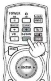 POWER ON SET G/MIN INT0 + - VOL + - D-TOMM RESET MIND ENTER
