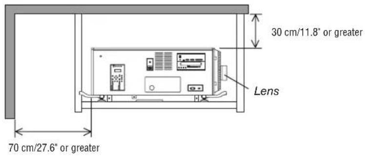 30 cm/11.8" or greater Lens 70 cm/27.6" or greater