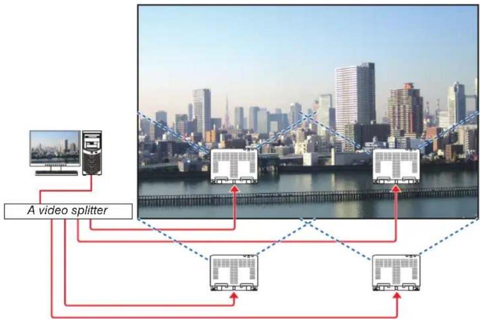 SHARP NP-PH3501QL - Connection example and projection image - 1