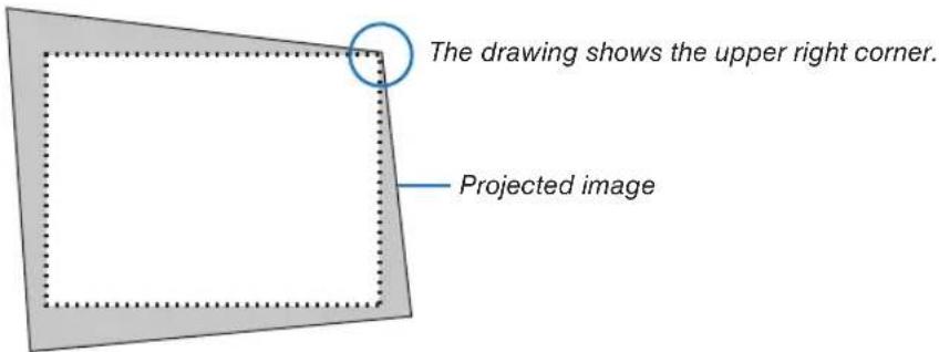 The drawing shows the upper right corner. Projected image
