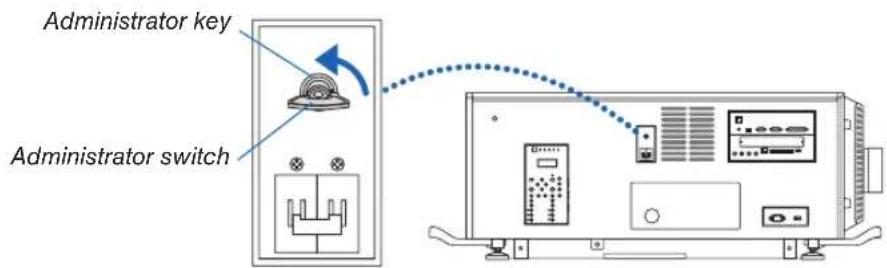 Administrator key Administrator switch