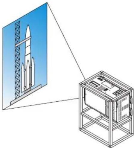 SHARP NP-PH3501QL - ⑤ Portrait projection (vertical orientation) - 1