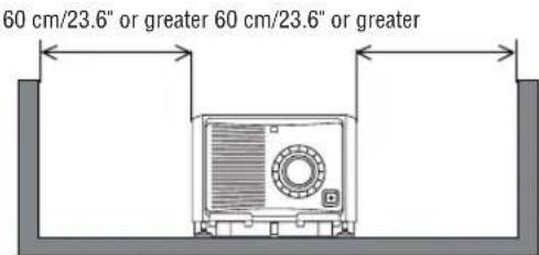 60 cm/23.6" or greater 60 cm/23.6" or greater