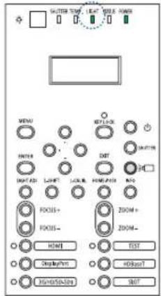 SLUTTER 700V, L.P.C. 100A HOLD MENI POTER SUNT ADI FOCUS+ FOCUS- HOLD DisplayPort HOLD/SATOUT REFLECTOR DUT HOLD/FINER RIO 250V+ 250V- EAST +00mm SET