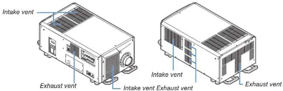 Intake vent Exhaust vent Intake vent Intake vent Exhaust vent Exhaust vent