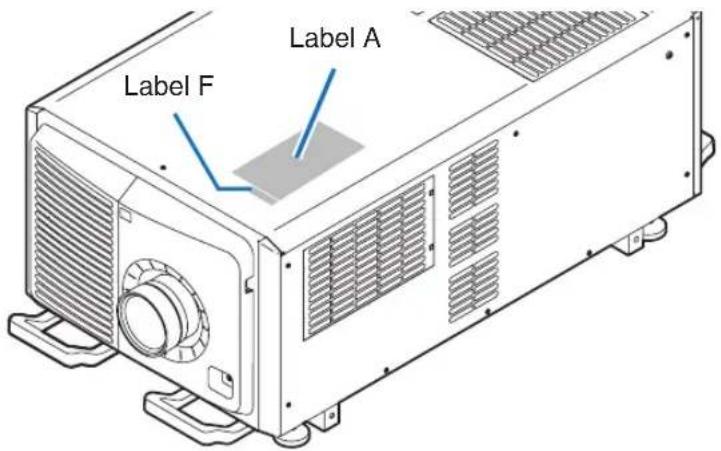Label A Label F