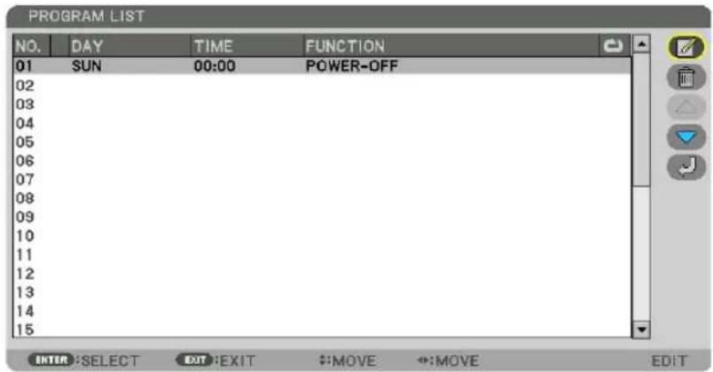 PROGRAM LIST NO. DAY TIME FUNCTION 01 SUN 00:00 POWER-OFF 02 03 04 05 06 07 08 09 10 11 12 13 14 15 ENTER:SELECT EXIT:EXIT #:MOVE #:MOVE EDIT